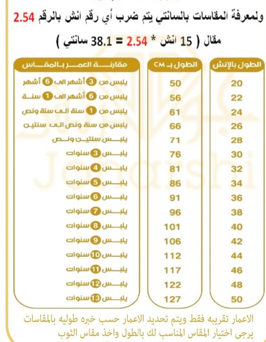بربتوز مواليد للعيد أنيق